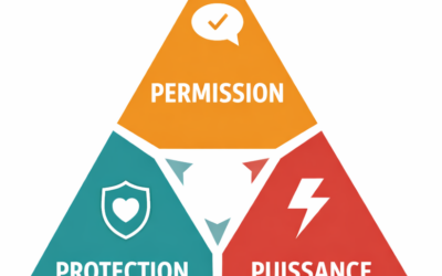 La règle des 3 P appliquée au sport : repère clé pour les entraîneurs